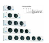 Потолочный воздухоохладитель HEA 3002 15 6D