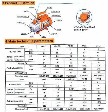Насос вакуумный одноступенчатый Refmaster VP-1A RefMaster
