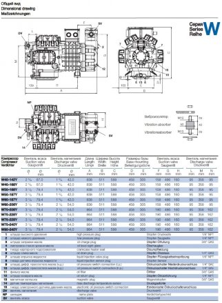 Компрессор W70-206Y (R-404A, R-507, R-134a, R-407C MBP) Frascold