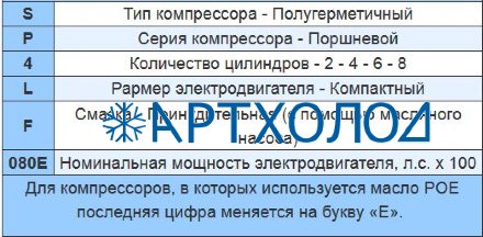 Компрессор SP4LN080E (R-404A, R-507, R-134a, R-407C LBP) RefComp