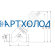 Обратно-запорный клапан SCV-HS DN150 63 бар, прямоточный (комплектация с защитным алюминиевым колпачком) Dofun