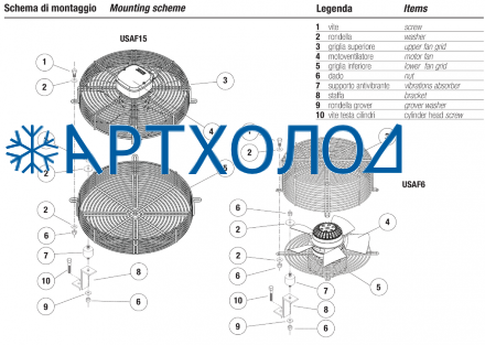 Вентилятор охлаждения головок компрессора SZ-FM3 для Z, 230-400 V / 3 / 50-60 Hz Frascold