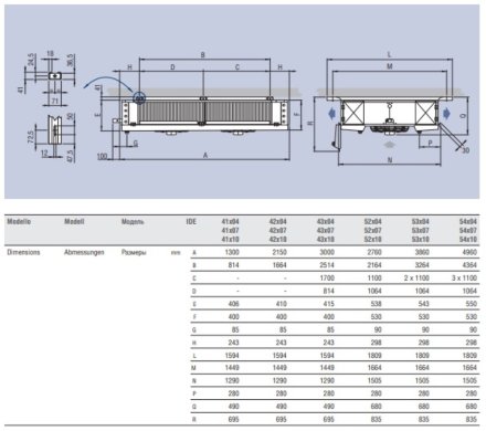 Потолочный двухпоточный воздухоохладитель ECO IDE 53A07 ED ECO
