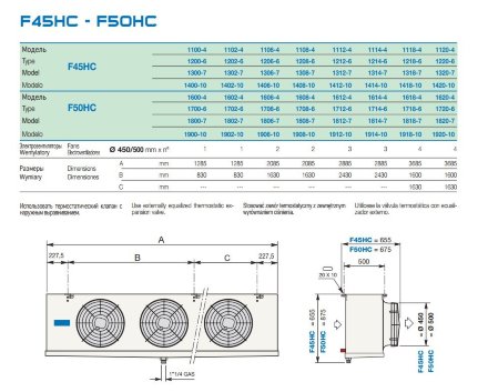 Потолочный воздухоохладитель F45HC1412E10 LU-VE Потолочный воздухоохладитель F45HC1412E10 LU-VE