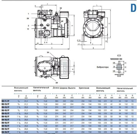 Компрессор D4-16.1Y (R-404A, R-507, R-134a, R-407C MBP) Frascold