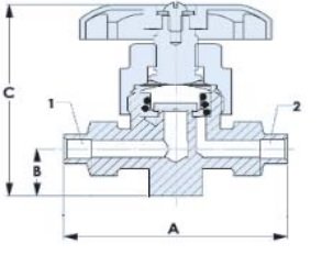 Вентиль запорный (1/4 SAE ) 2100B-0404 (5151) Henry Technologies
