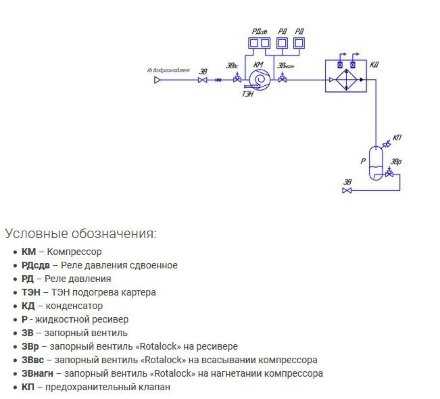 Агреат BS-OMK-K5-9,3-9B (R-404а/R-507, MBP) Belief