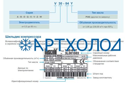 Компрессор Q4-24.1Y (R-404A, R-507, R-134a, R-407C LBP) Frascold