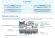 Компрессор Q4-24.1Y (R-404A, R-507, R-134a, R-407C LBP) Frascold