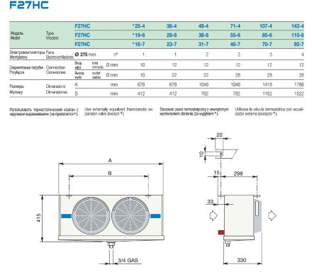 Потолочный воздухоохладитель F27HC16E7 LU-VE